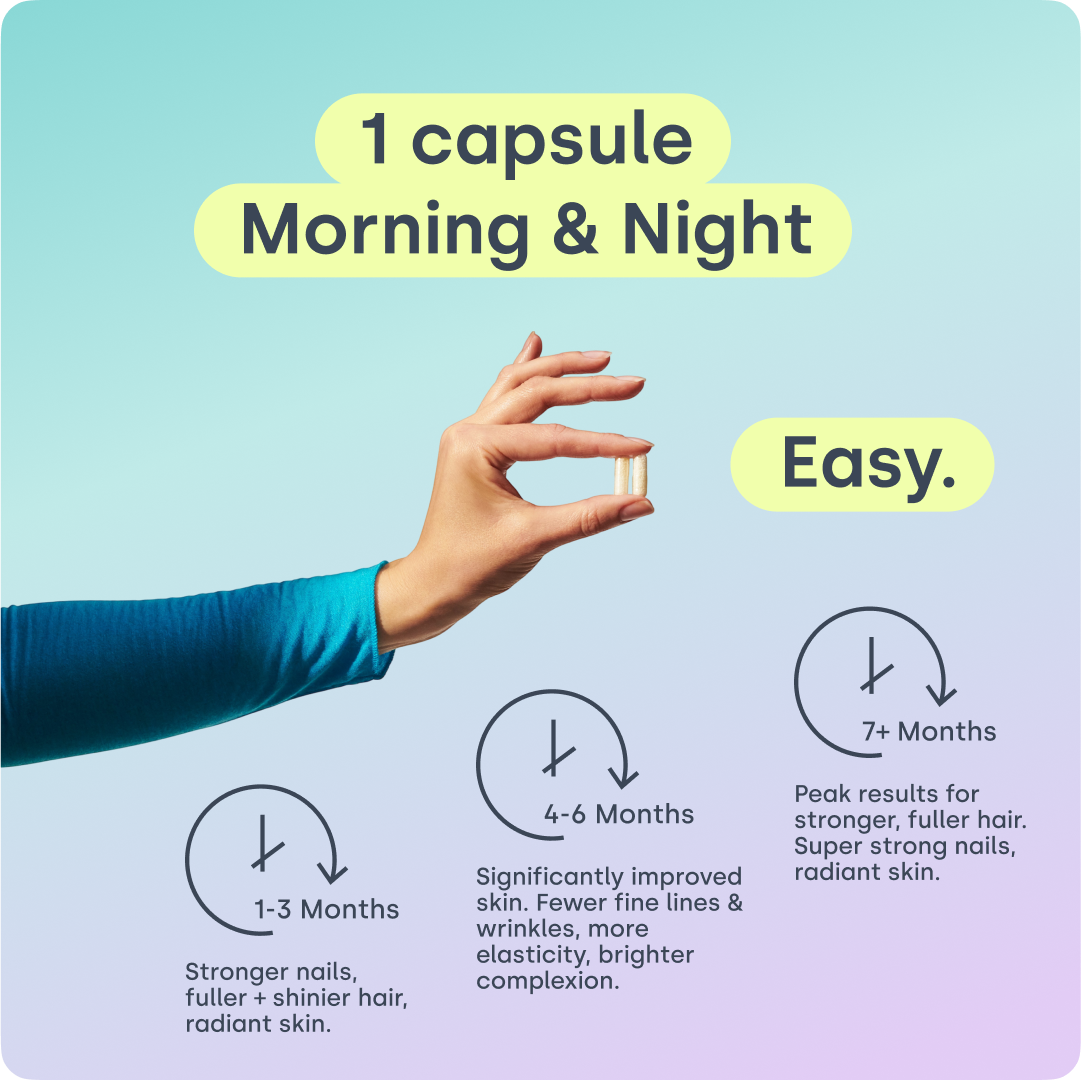 Biosil® Collagen Generator Capsules