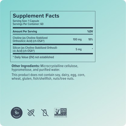 Biosil® Collagen Generator Capsules