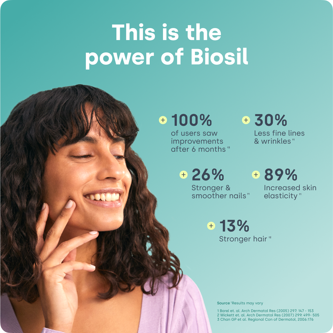 Biosil® Collagen Generator Capsules