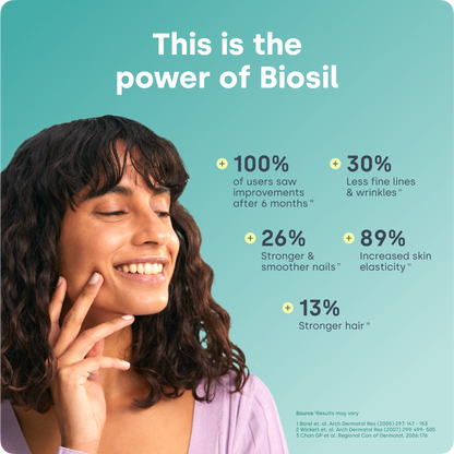 Biosil® Collagen Generator Capsules