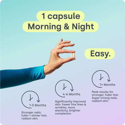 Biosil® Collagen Generator Capsules